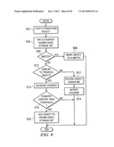 Security Screening Image Analysis Simplification Through Object Pattern     Identification diagram and image