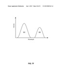 PASSIVE MATRIX QUANTUM DOT DISPLAY diagram and image