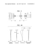 ZOOM LENS AND IMAGE PICKUP APPARATUS INCLUDING THE SAME diagram and image