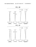 ZOOM LENS AND IMAGE PICKUP APPARATUS INCLUDING THE SAME diagram and image