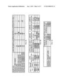 Method for designing objective lens and objective lens diagram and image