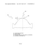 Method for designing objective lens and objective lens diagram and image