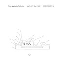 PEROVSKITE MATERIAL WITH ANION-CONTROLLED DIELECTRIC PROPERTIES, THIN FILM     CAPACITOR DEVICE, AND METHOD FOR MANUFACTURING THE SAME diagram and image