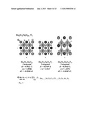 PEROVSKITE MATERIAL WITH ANION-CONTROLLED DIELECTRIC PROPERTIES, THIN FILM     CAPACITOR DEVICE, AND METHOD FOR MANUFACTURING THE SAME diagram and image