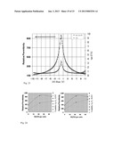 PEROVSKITE MATERIAL WITH ANION-CONTROLLED DIELECTRIC PROPERTIES, THIN FILM     CAPACITOR DEVICE, AND METHOD FOR MANUFACTURING THE SAME diagram and image