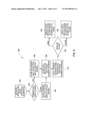 ELECTRICAL DISTRIBUTION SYSTEM INCLUDING MICRO ELECTRO-MECHANICAL SWITCH     (MEMS) DEVICES diagram and image