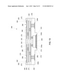 BUMPLESS BUILD-UP LAYER PACKAGE WARPAGE REDUCTION diagram and image