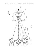 Light Collector With Complementing Rotationally Asymmetric Central And     Peripheral Lenses diagram and image