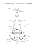 Light Collector With Complementing Rotationally Asymmetric Central And     Peripheral Lenses diagram and image