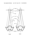 Light Collector With Complementing Rotationally Asymmetric Central And     Peripheral Lenses diagram and image