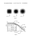 Light Collector With Complementing Rotationally Asymmetric Central And     Peripheral Lenses diagram and image