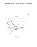 LIGHTING APPARATUS FOR A GAMING MACHINE CABINET diagram and image