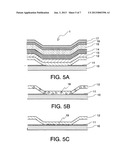 Light-Emitting Device Including a Dual Emission Panel diagram and image