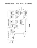 Automatic Breaker Apparatus for USB Power Supply diagram and image