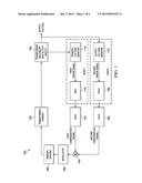 PRIMARY VOLTAGE SENSING AND CONTROL FOR CONVERTER diagram and image