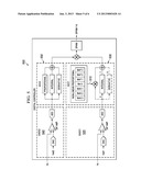 PRIMARY VOLTAGE SENSING AND CONTROL FOR CONVERTER diagram and image