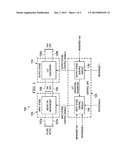 OPTIMIZATION OF A POWER CONVERTER EMPLOYING AN LLC CONVERTER diagram and image