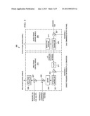 OPTIMIZATION OF A POWER CONVERTER EMPLOYING AN LLC CONVERTER diagram and image