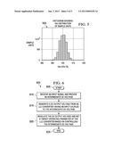 OPTIMIZATION OF A POWER CONVERTER EMPLOYING AN LLC CONVERTER diagram and image