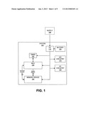 REFRESH ARCHITECTURE AND ALGORITHM FOR NON-VOLATILE MEMORIES diagram and image