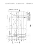 SYSTEMS AND METHODS FOR AUTOMATED CONTROL OF MIXING AND AERATION IN     TREATMENT PROCESSES diagram and image