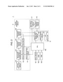 ELECTRONIC APPARATUS diagram and image