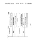 HIGH-AVAILABLE POLICY AND CHARGING-CONTROL IN GEOGRAPHICAL REDUNDANCY PCRF     CONFIGURATIONS diagram and image