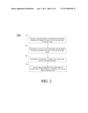 Method For Improved Load Balancing In Communication Systems diagram and image