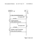 Fast Channel Probing diagram and image