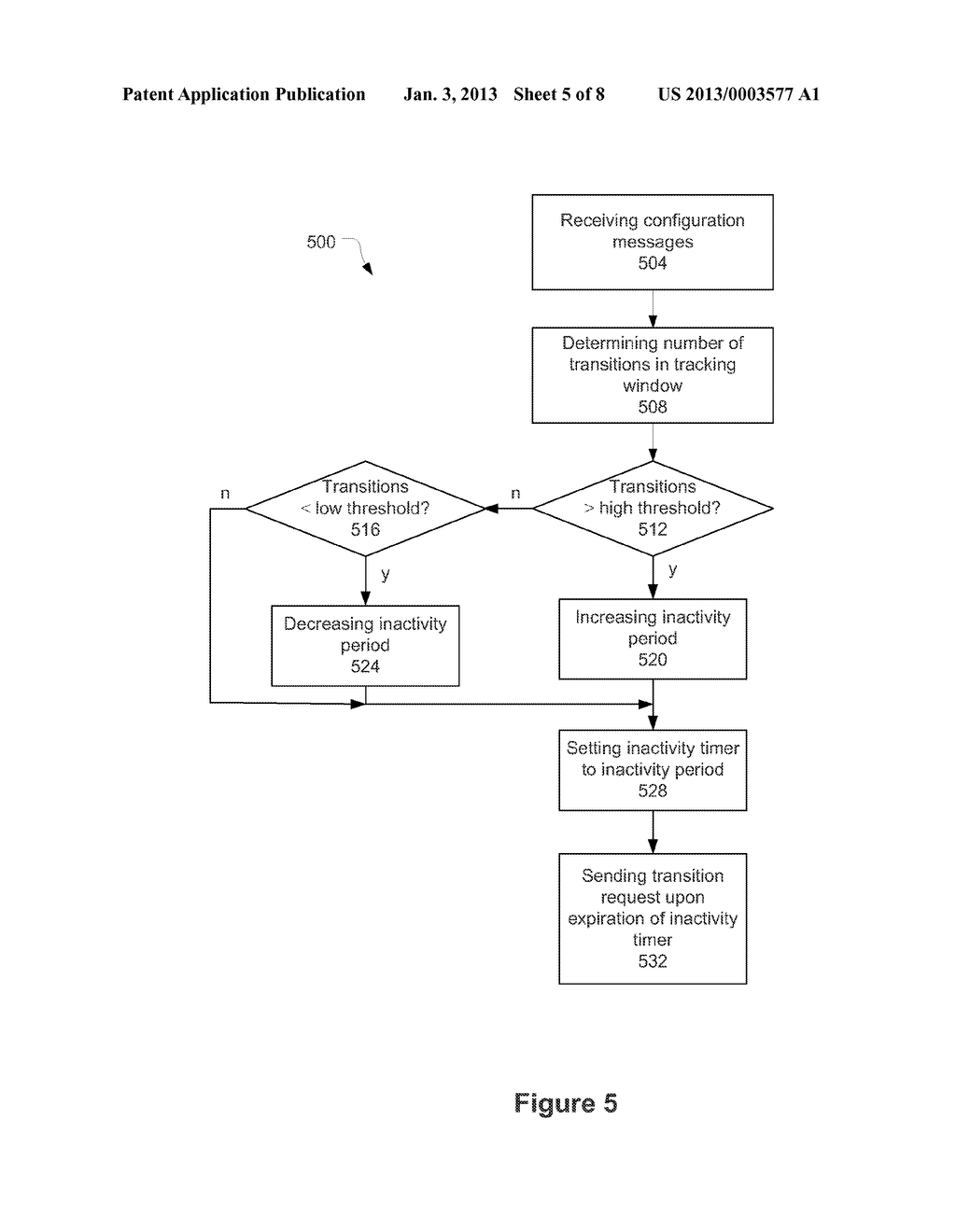 COMMUNICATION STATE TRANSITIONING CONTROL - diagram, schematic, and image 06