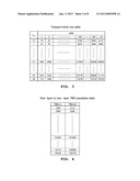 MOBILE COMMUNICATION TERMINAL TEST DEVICE AND MOBILE COMMUNICATION     TERMINAL TEST METHOD diagram and image