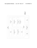 SYSTEM AND METHOD OF IMPROVING POWER EFFICIENCY IN WIRELESS COMMUNICATION     SYSTEM diagram and image