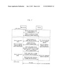 METHOD AND APPARATUS FOR DISCONTINUOUS TRANSMISSION/RECEPTION OPERATION     FOR REDUCING POWER CONSUMPTION IN CELLULAR SYSTEM diagram and image