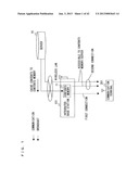 WIRELESS BASE STATION, WIRELESS COMMUNICATION TERMINAL, AND WIRELESS     COMMUNICATION SYSTEM diagram and image