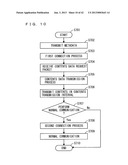 WIRELESS BASE STATION, WIRELESS COMMUNICATION TERMINAL, AND WIRELESS     COMMUNICATION SYSTEM diagram and image