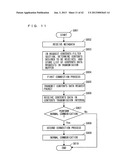 WIRELESS BASE STATION, WIRELESS COMMUNICATION TERMINAL, AND WIRELESS     COMMUNICATION SYSTEM diagram and image