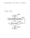 WIRELESS BASE STATION, WIRELESS COMMUNICATION TERMINAL, AND WIRELESS     COMMUNICATION SYSTEM diagram and image