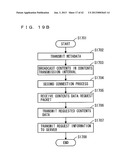 WIRELESS BASE STATION, WIRELESS COMMUNICATION TERMINAL, AND WIRELESS     COMMUNICATION SYSTEM diagram and image