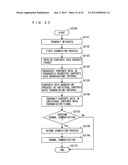 WIRELESS BASE STATION, WIRELESS COMMUNICATION TERMINAL, AND WIRELESS     COMMUNICATION SYSTEM diagram and image