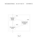 METHOD AND DEVICE FOR TRANSMITTING PILOT CONFIGURATION INFORMATION diagram and image