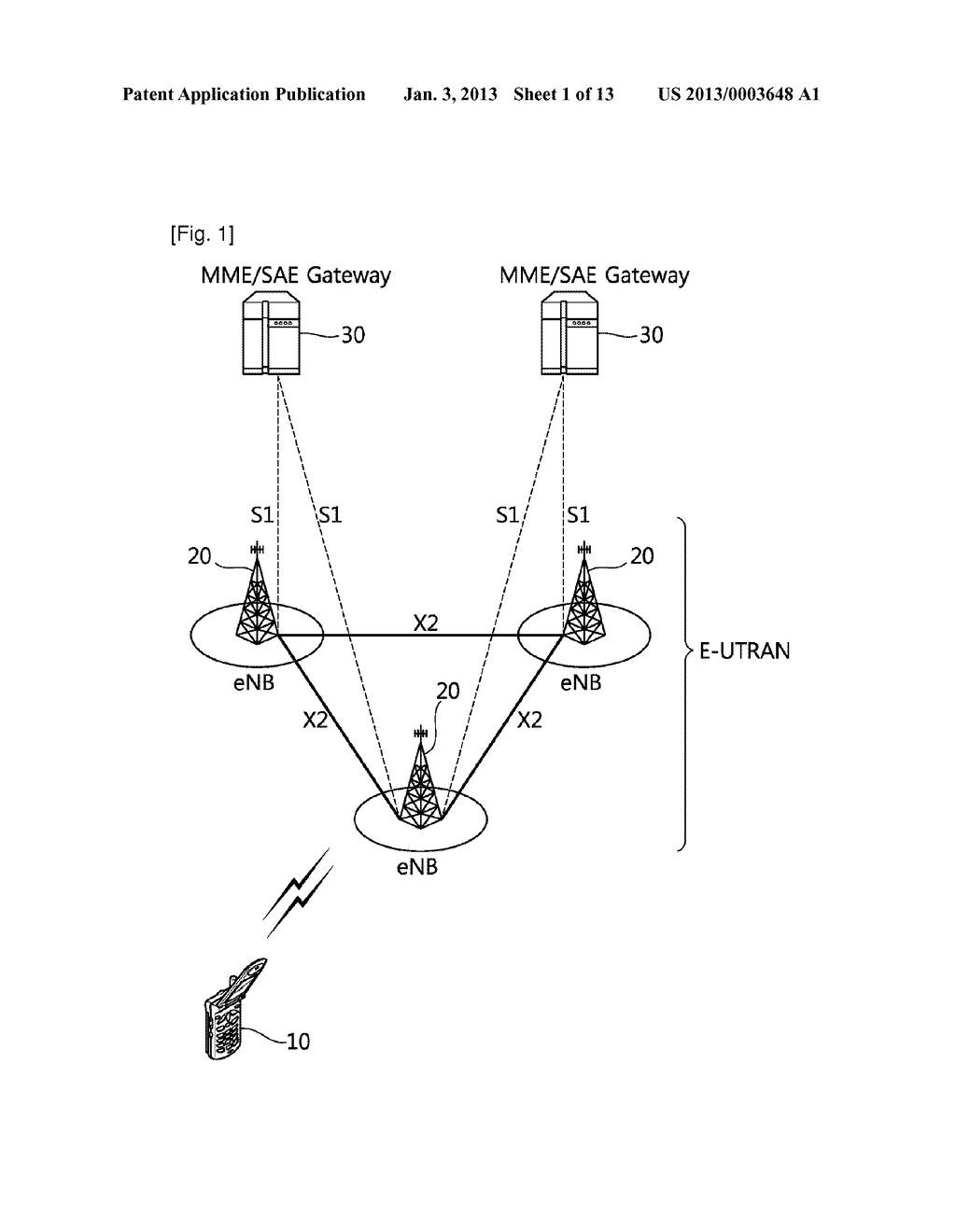 Method and Apparatus for Performing Handover Procedure in Wireless     Communication System - diagram, schematic, and image 02