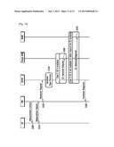 Method and Apparatus for Performing Handover Procedure in Wireless     Communication System diagram and image