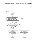 Method and Apparatus for Performing Handover Procedure in Wireless     Communication System diagram and image