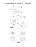 TELECOMMUNICATION SYSTEM COMPRISING A CENTRAL IP ROUTER COMPOSED OF A     SATELLITE AND OF A GROUND ROUTER diagram and image