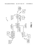 Method and system for reliable service period allocation in 60 GHz MAC diagram and image