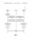 Method and system for reliable service period allocation in 60 GHz MAC diagram and image