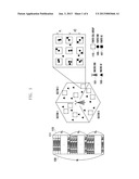 RESOURCE ALLOCATION METHOD AND APPARATUS OF HETEROGENEOUS CELLULAR     COMMUNICATION SYSTEM diagram and image