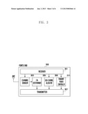 RESOURCE ALLOCATION METHOD AND APPARATUS OF HETEROGENEOUS CELLULAR     COMMUNICATION SYSTEM diagram and image