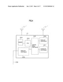 TRANSMISSION POWER ADJUSTMENT METHOD IN WIRELESS COMMUNICATION SYSTEM AND     BASE STATION diagram and image