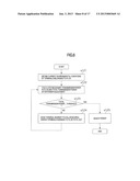 TRANSMISSION POWER ADJUSTMENT METHOD IN WIRELESS COMMUNICATION SYSTEM AND     BASE STATION diagram and image